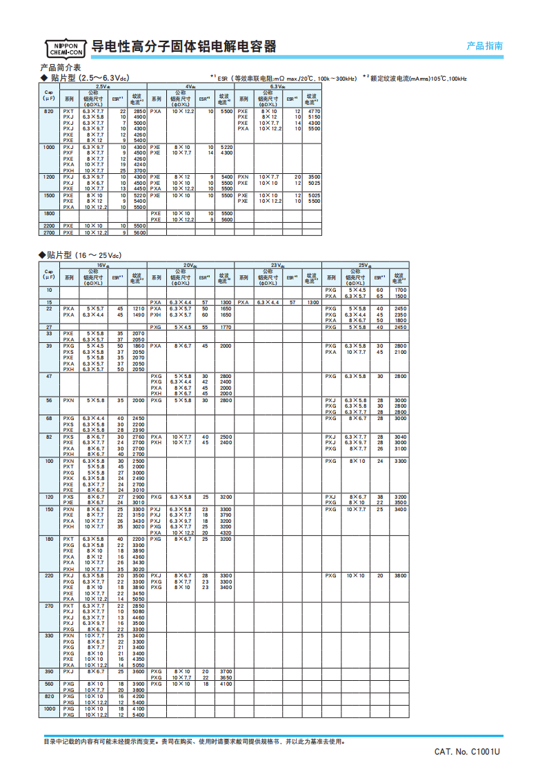 黑金剛電容詳細介紹 黑金剛電容詳細介紹