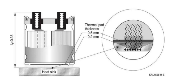 【NCC電容】鋁電解電容器的工作原理，如何選擇最適合的電容器？