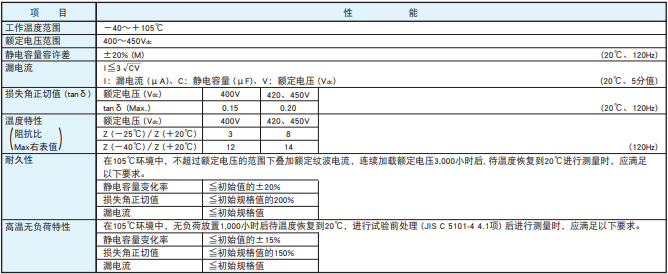 基板自立型鋁電解電容器 KHJ系列 基板自立型鋁電解電容器 KHJ系列